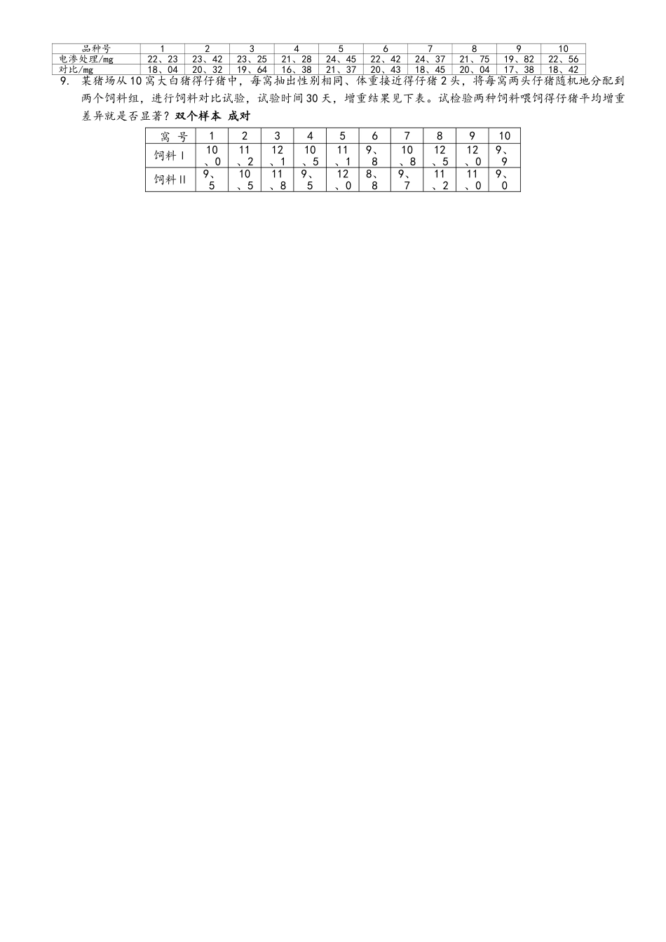 SPSS数据统计与分析考试习题集_第3页