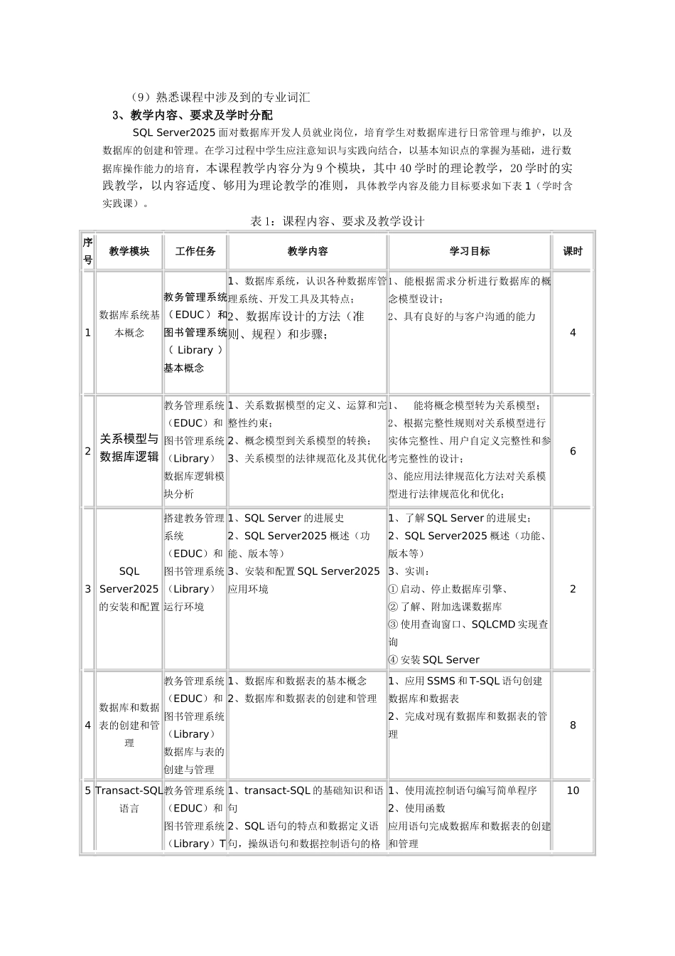 SQL-Server-数据库技术及应用课程标准授课计划-课程整体设计-教学计划-教学日历_第2页