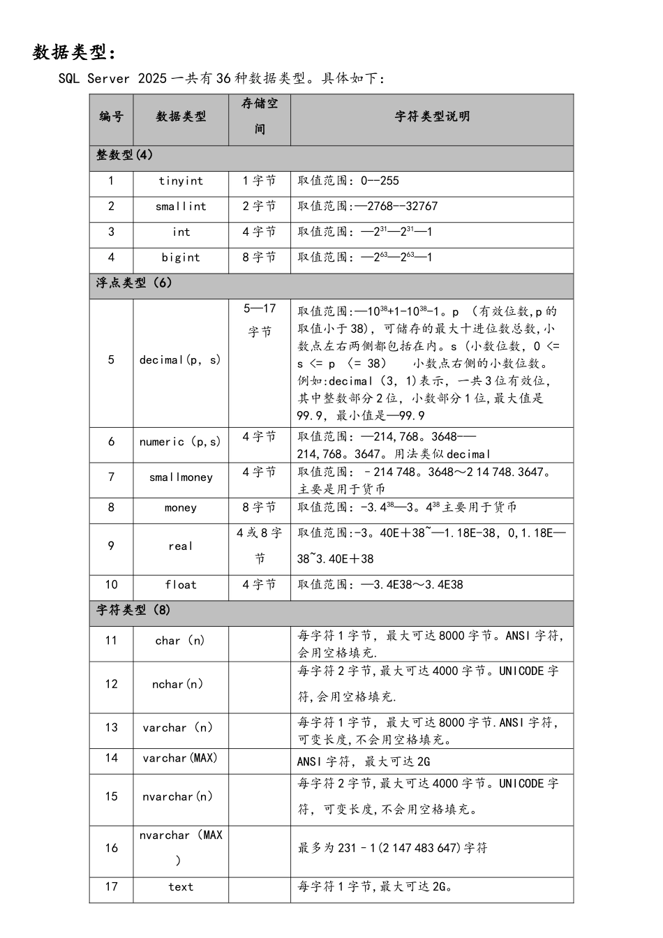 SQL-Server常用关键字、数据类型和常用语法_第3页