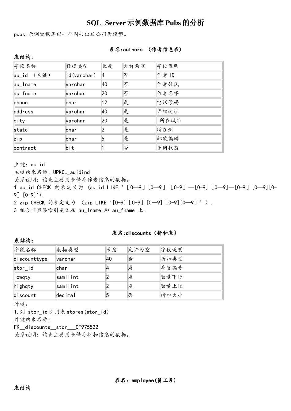 SQL-Server示例数据库Pubs的分析_第1页