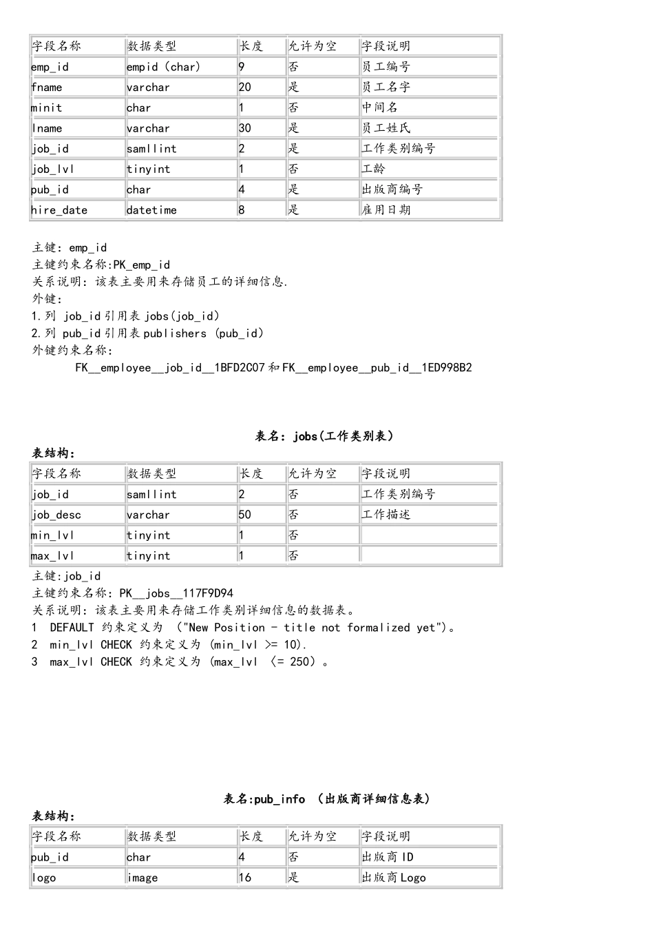 SQL-Server示例数据库Pubs的分析_第2页