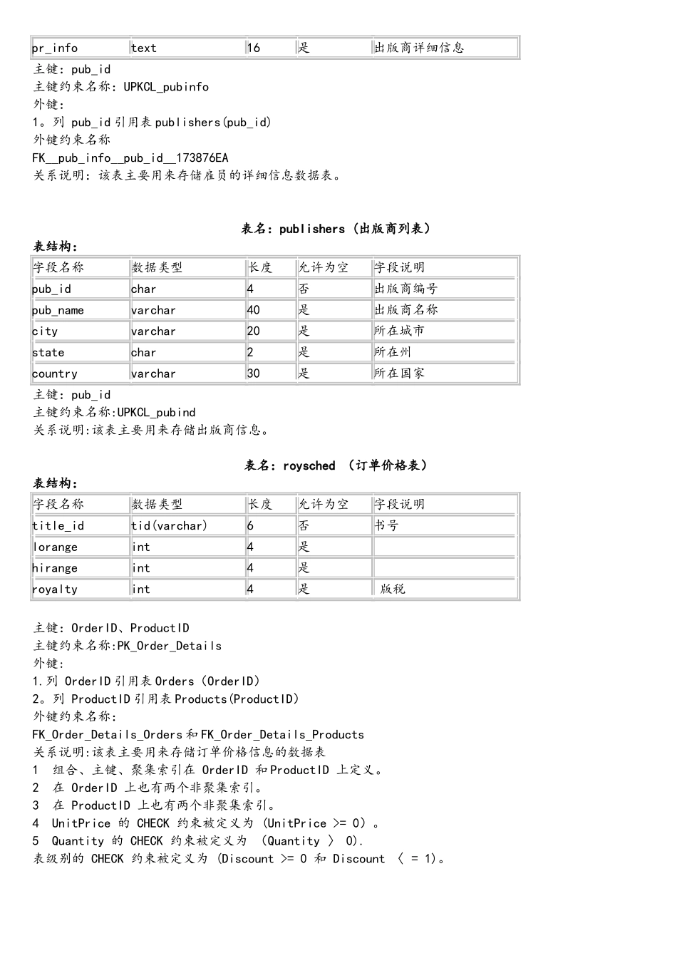 SQL-Server示例数据库Pubs的分析_第3页