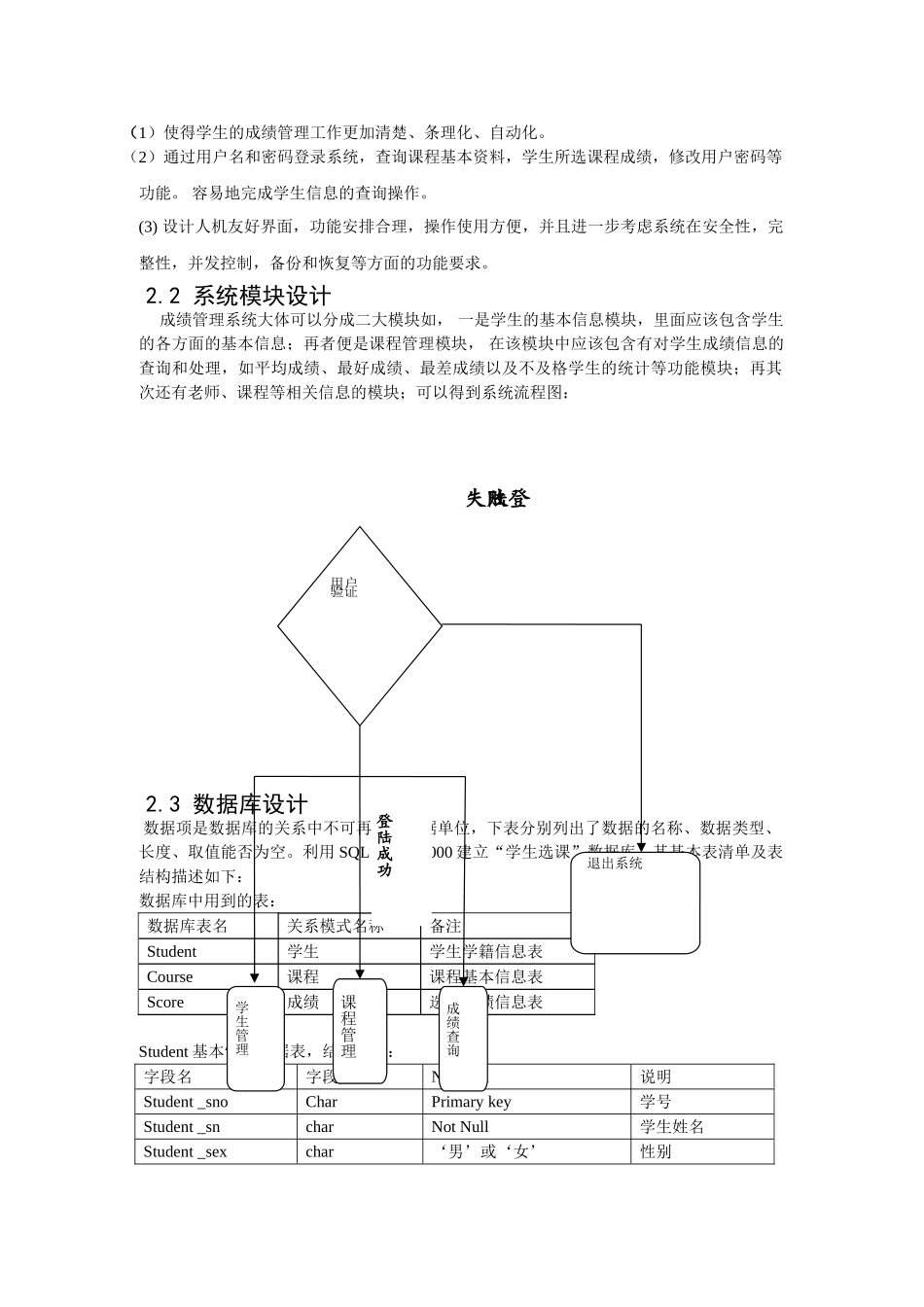 SQLserver2025数据库课程设计范例——学生成绩管理系统报告_第2页