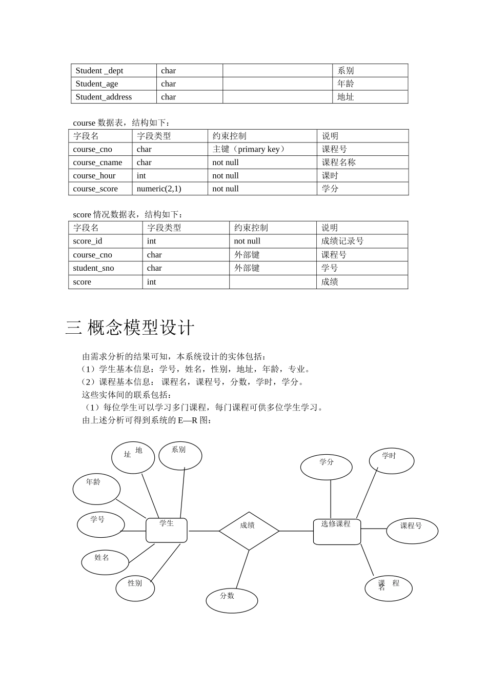 SQLserver2025数据库课程设计范例——学生成绩管理系统报告_第3页