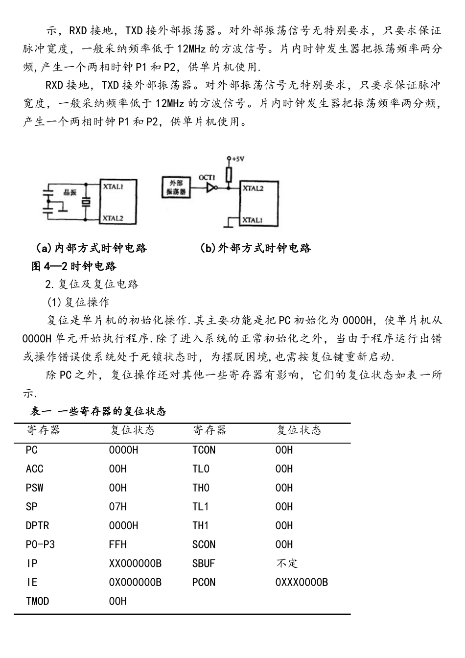 STC89C52单片机详细介绍_第2页
