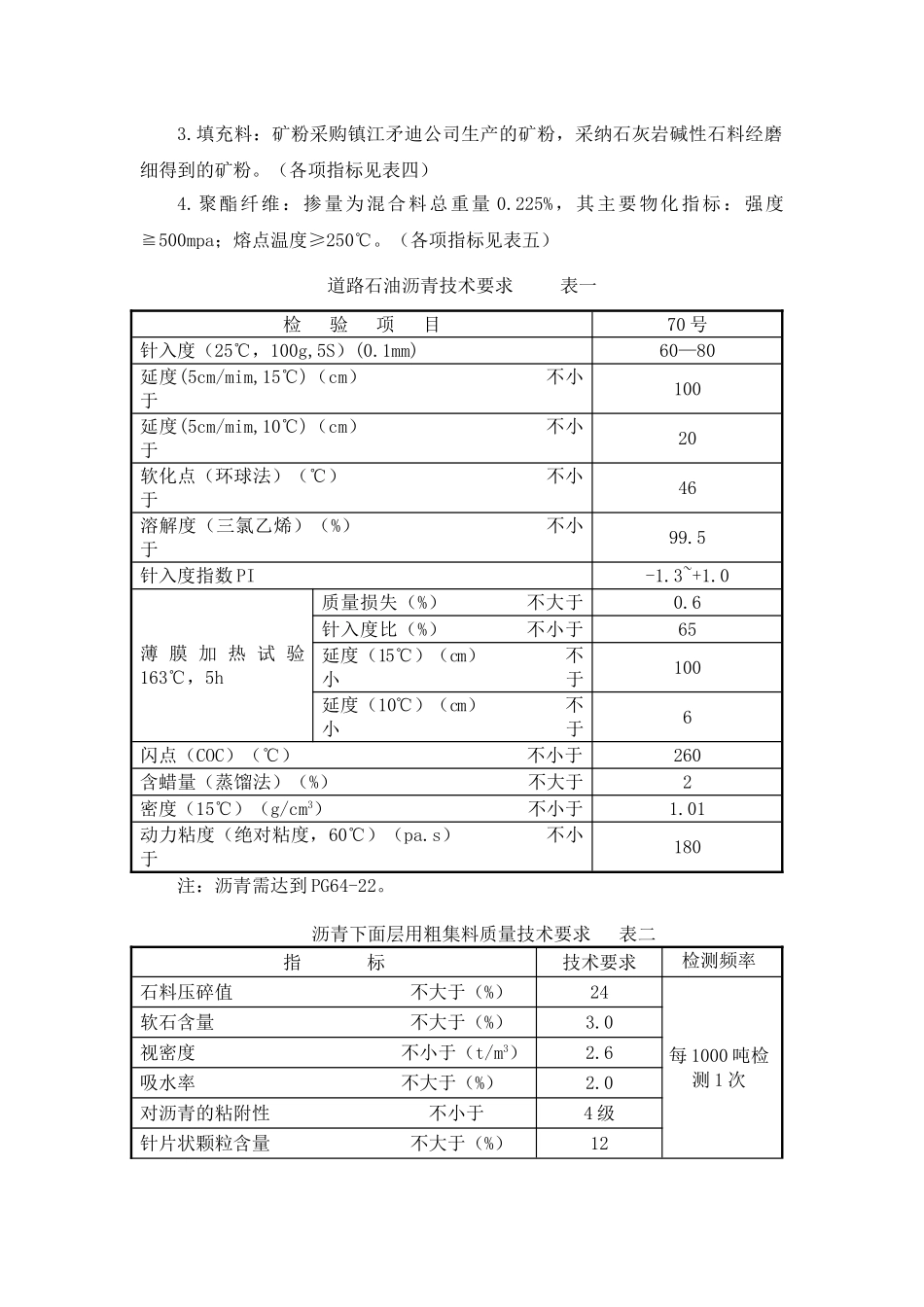 Sup20沥青下面层试铺方案剖析_第3页