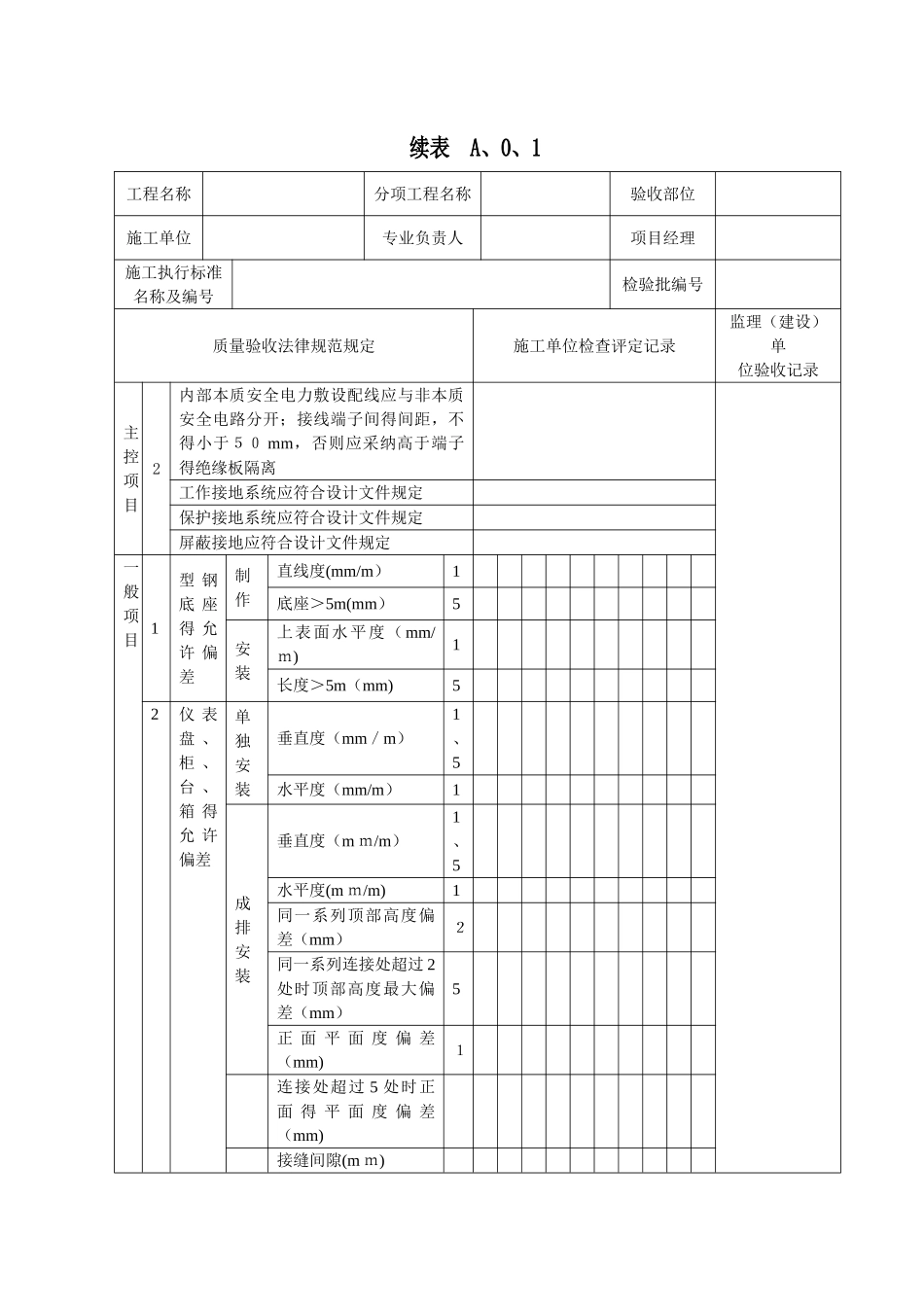 SY4205-2025《石油天然气建设工程施工质量验收规范-自动化仪表工程》_第2页