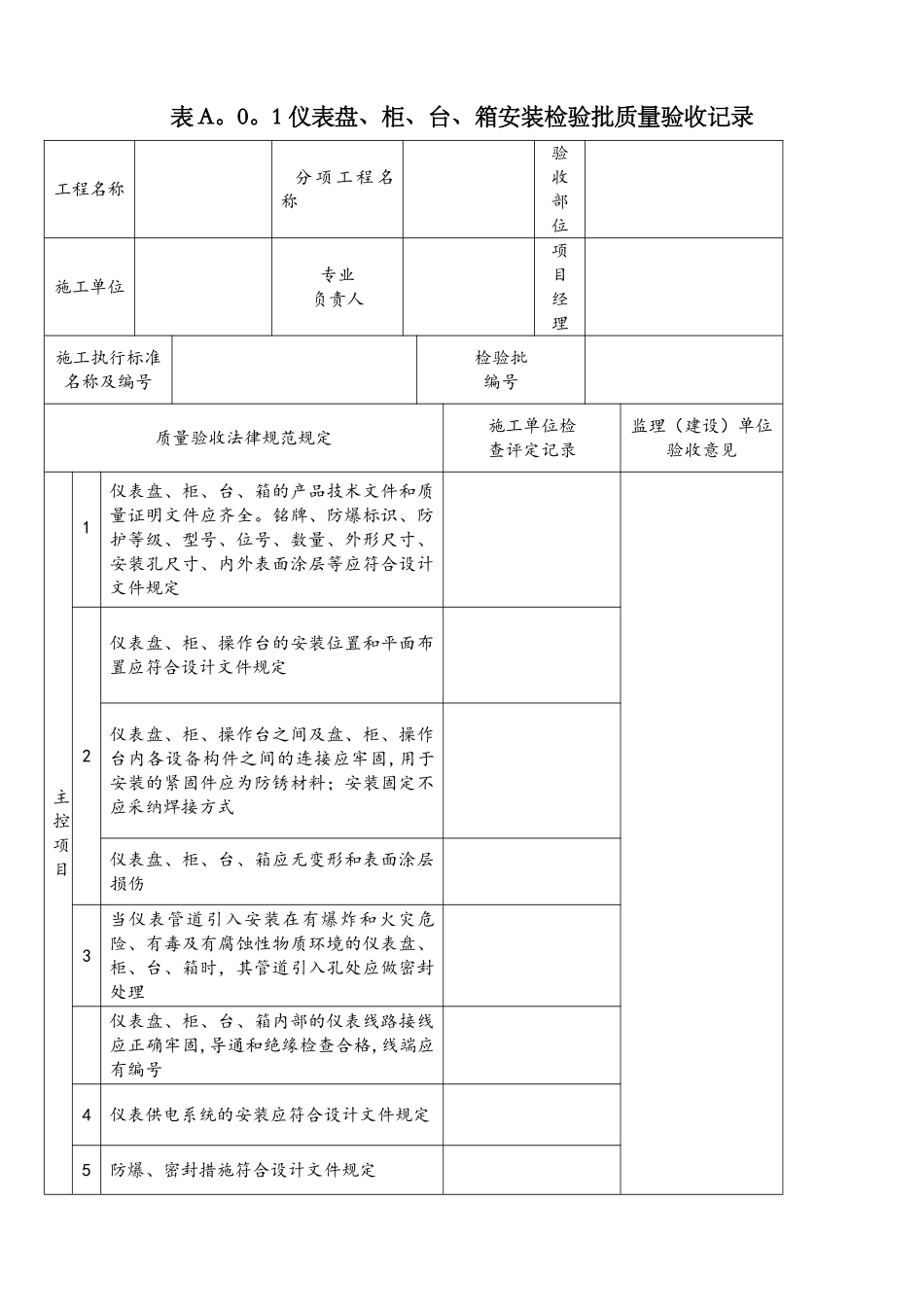 sy425-216《石油天然气建设工程施工质量验收规范-自动化仪表工程》_第1页