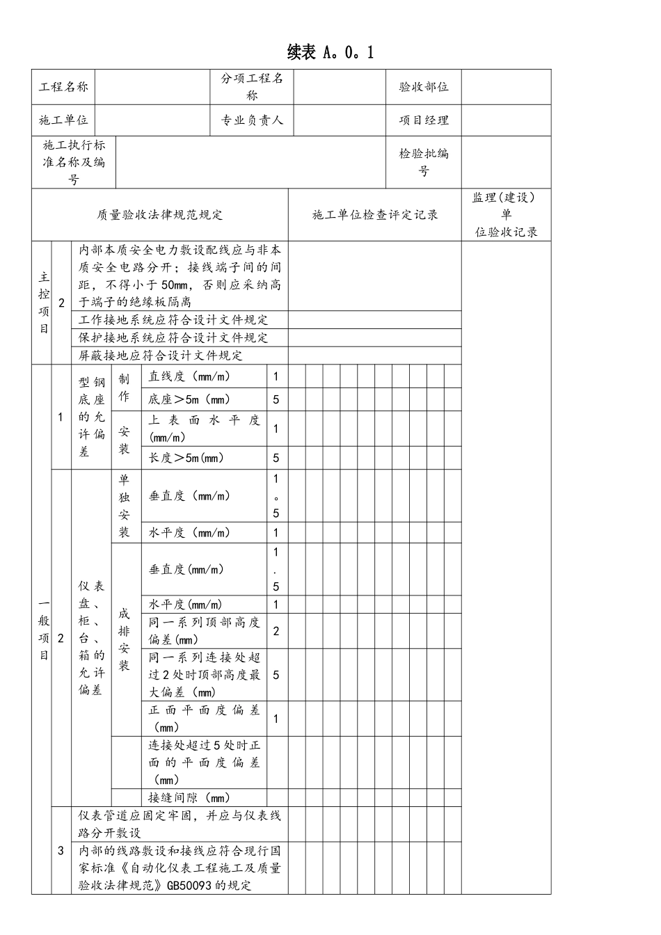 sy425-216《石油天然气建设工程施工质量验收规范-自动化仪表工程》_第2页