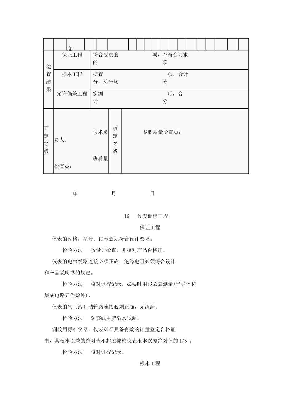 SY-4031-93-石油建设工程质量检验评定标准自动化仪表安装工程6_第3页