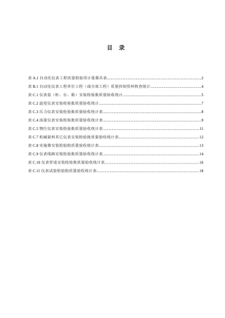 SY石油天然气建设综合项目工程综合项目施工质量验收标准规范自动化仪表综合项目工程