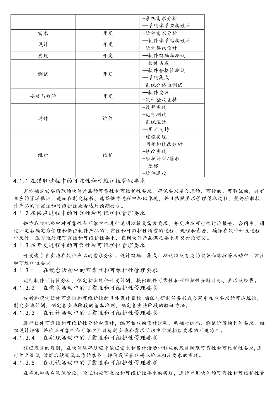 T-14394--计算机软件可靠性和可维护性管理_第3页