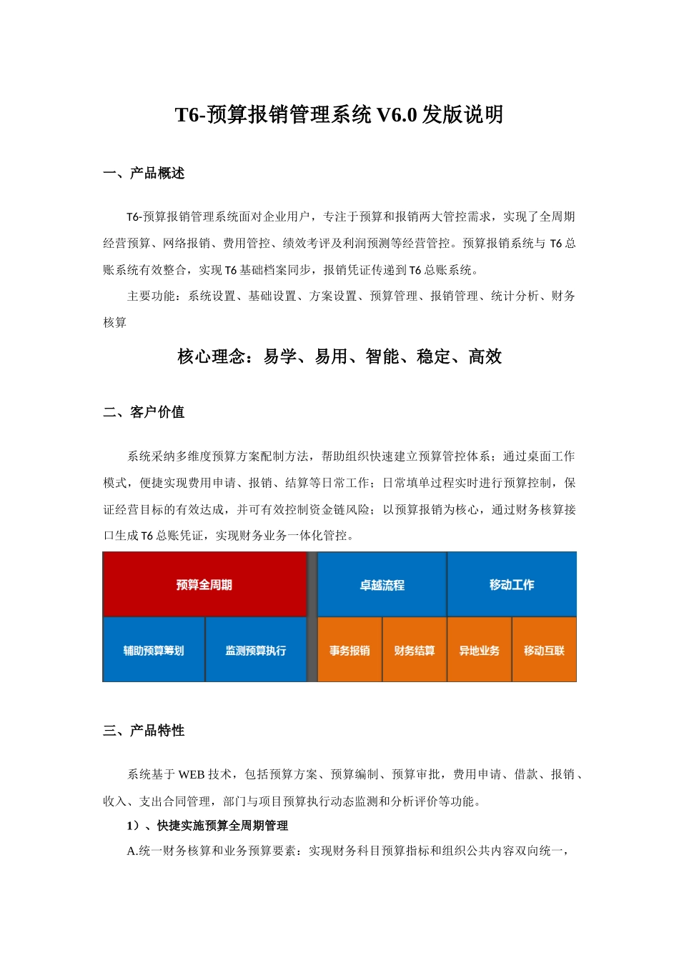 T6-预算报销管理系统v6.0发版说明_第1页