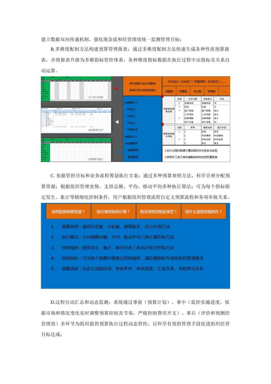 T6-预算报销管理系统v6.0发版说明_第2页