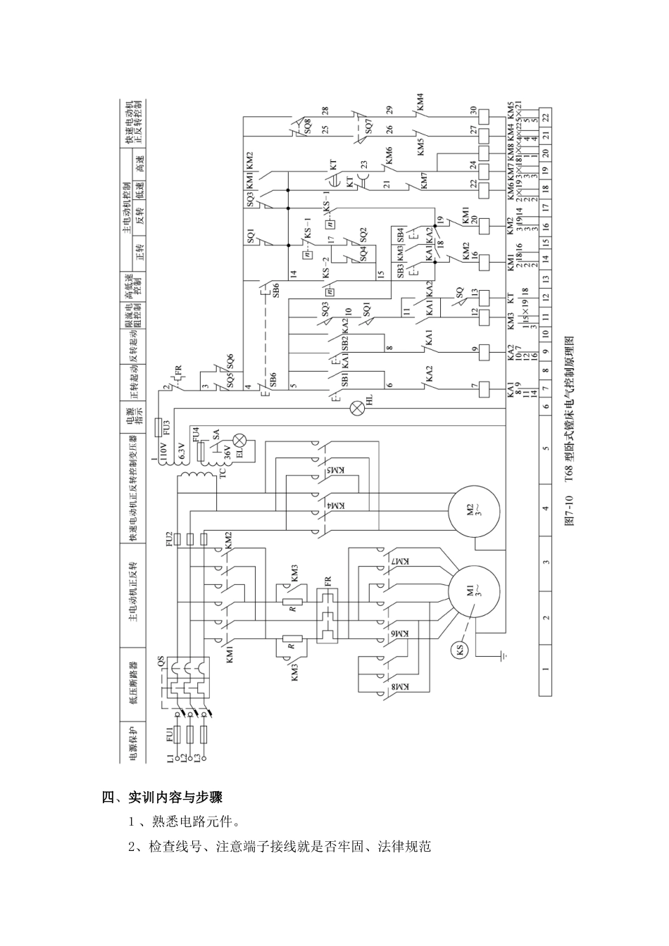 T68镗床电气原理与故障分析_第2页