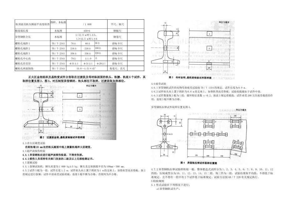 tbt异型轨技术条件_第2页