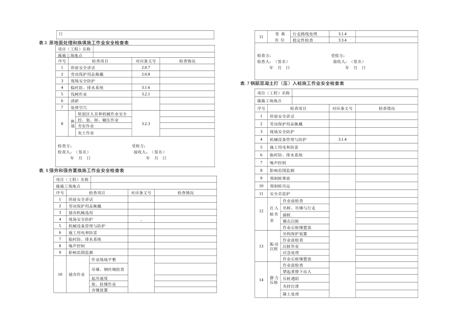 TB表格铁路路基工程施工安全技术规程_第2页