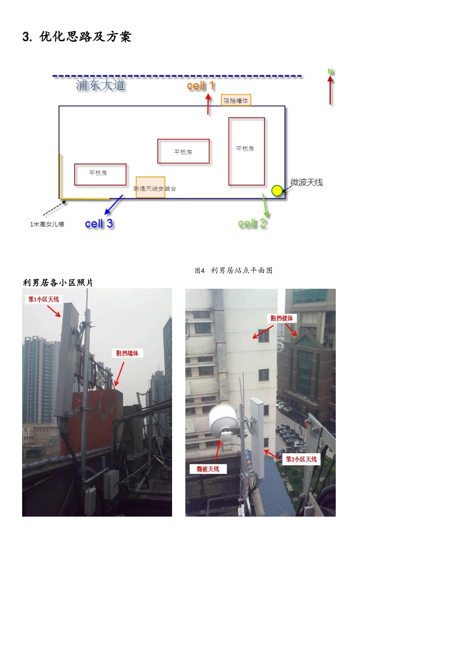 TDD-LTE无线网络优化案例_第3页