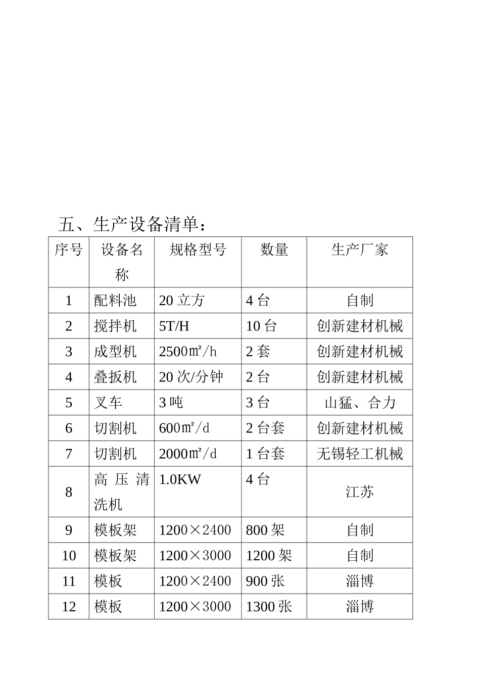 TD防脱落外墙保温一体板工艺流程_第2页