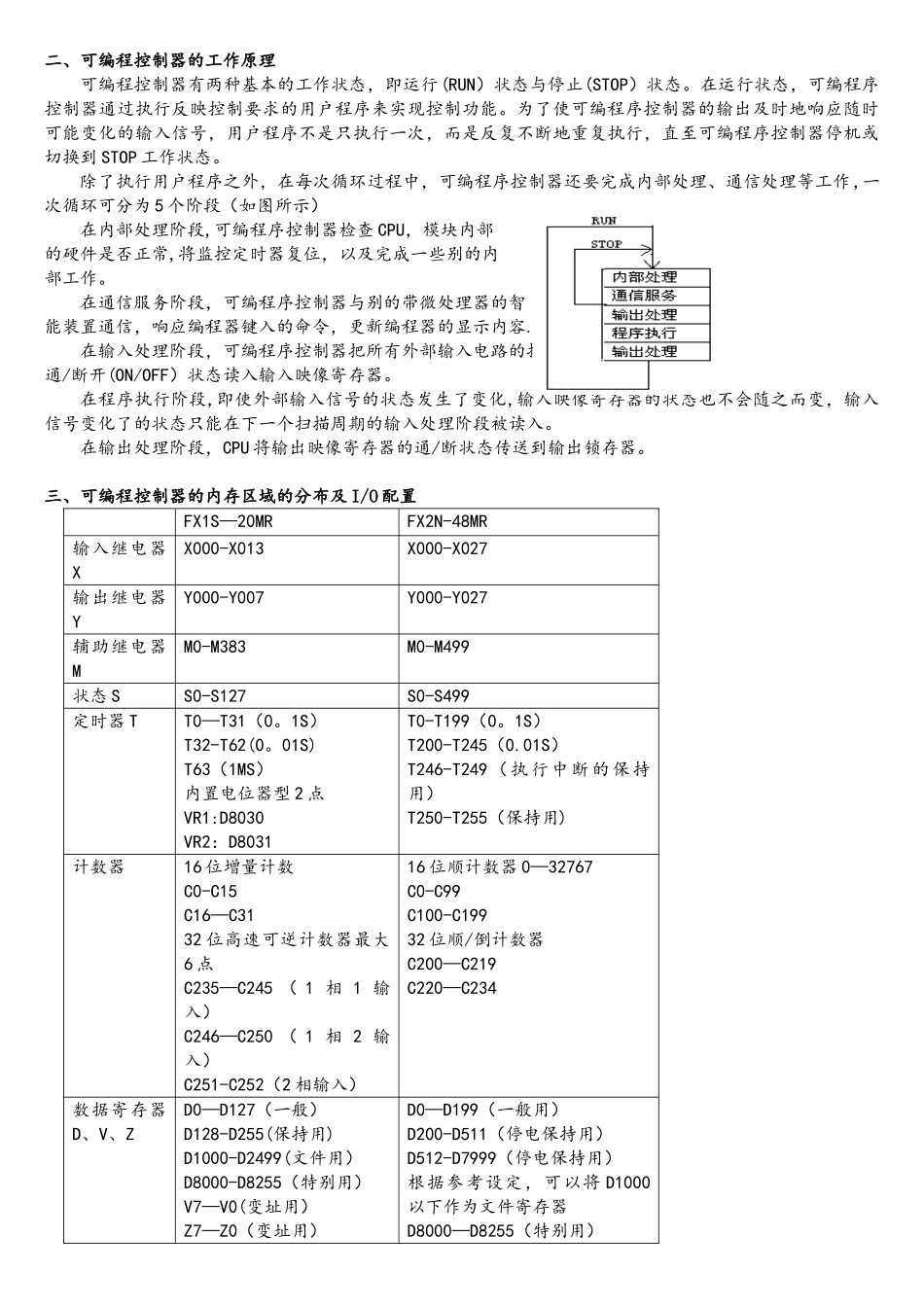 THPLC可编程控制器系列实验指导书_第3页