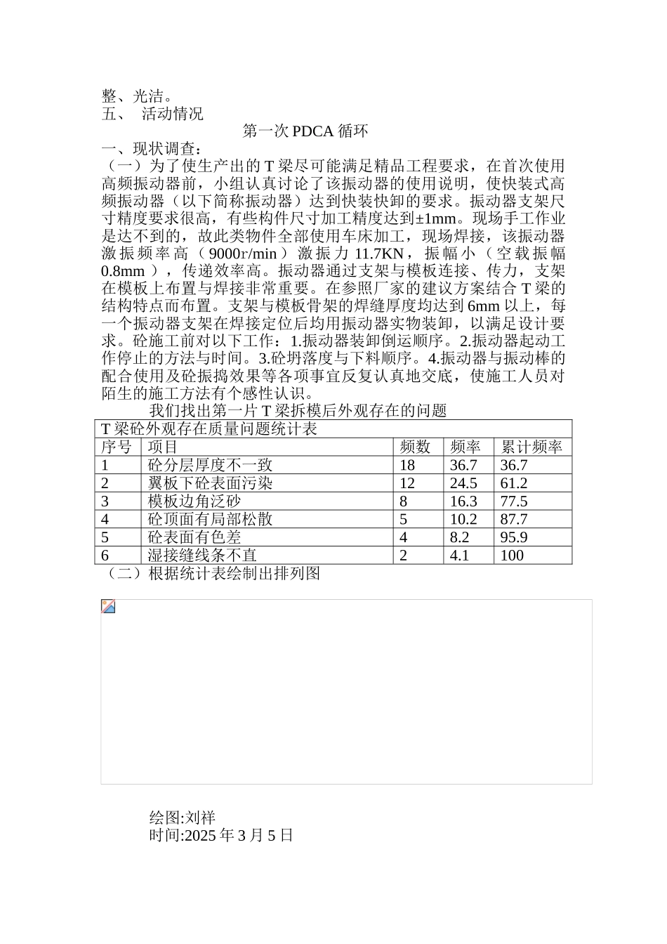 T梁砼施工质量控制要点_第2页