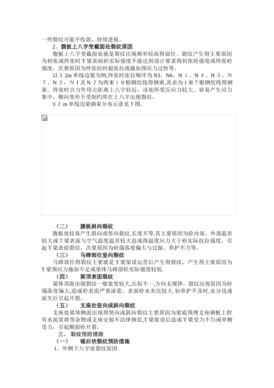 T梁裂纹分析与预防_第2页