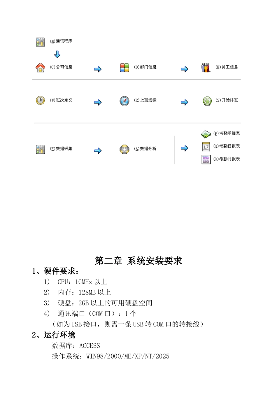 U200考勤软件说明书_第3页