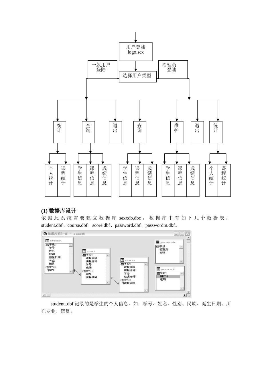 VisualFoPro课程设计实验报告_第3页