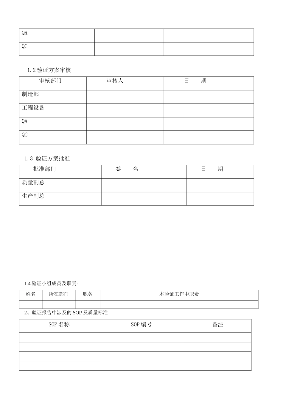 VU003注射用水系统验证方案_第3页