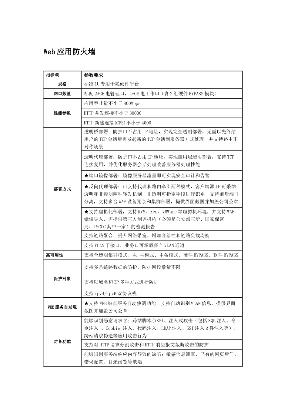 Web应用防火墙采购参数_第1页