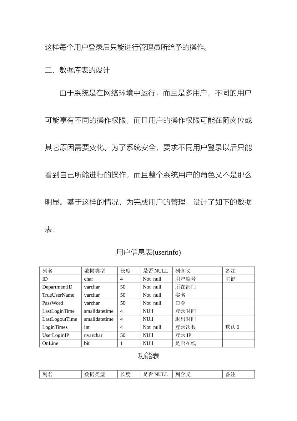WEB管理系统中用户权限管理的设计与实现_第3页
