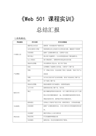 web课程实训总结报告