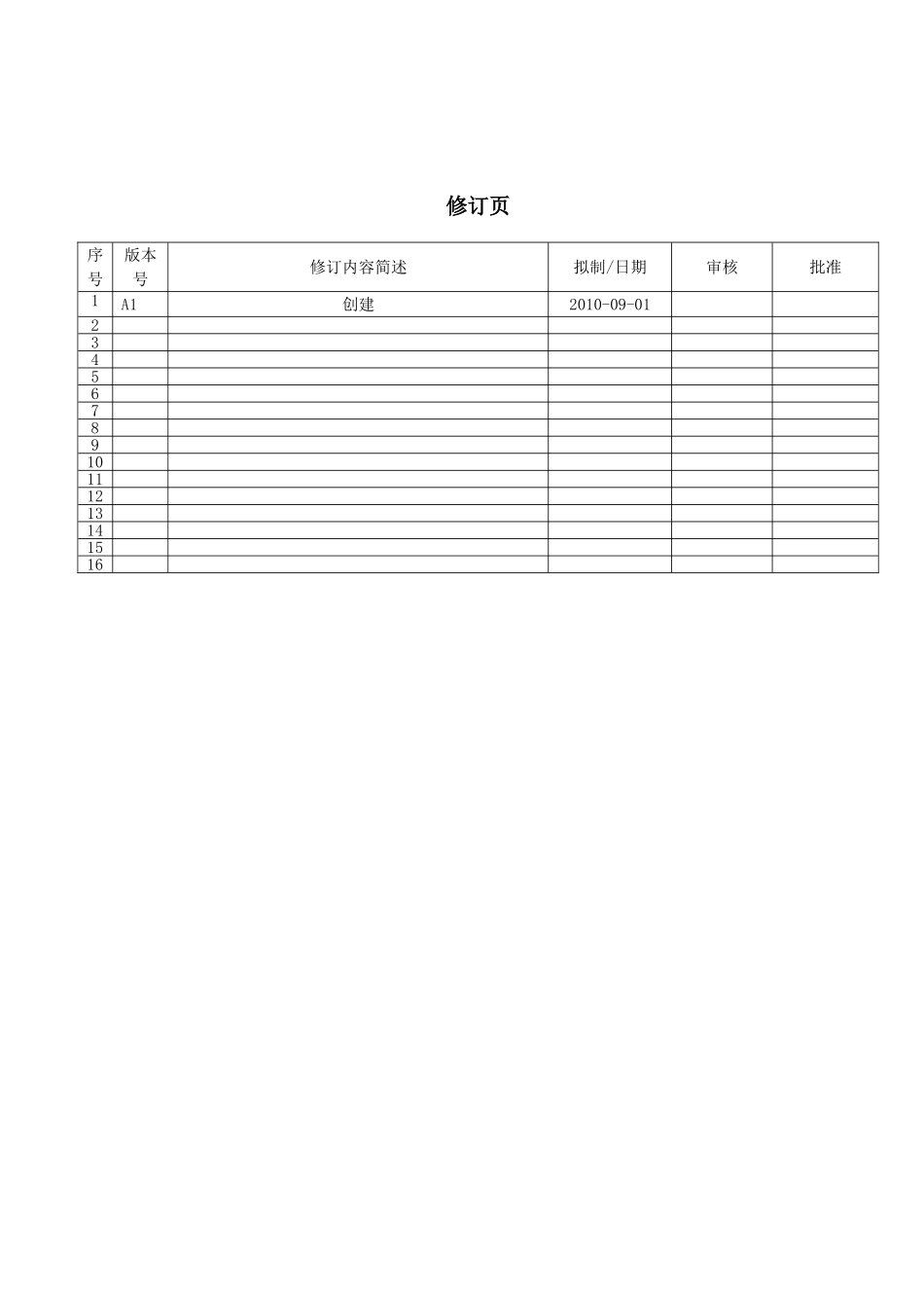 WINCC满足FDA规范配置说明分解_第2页