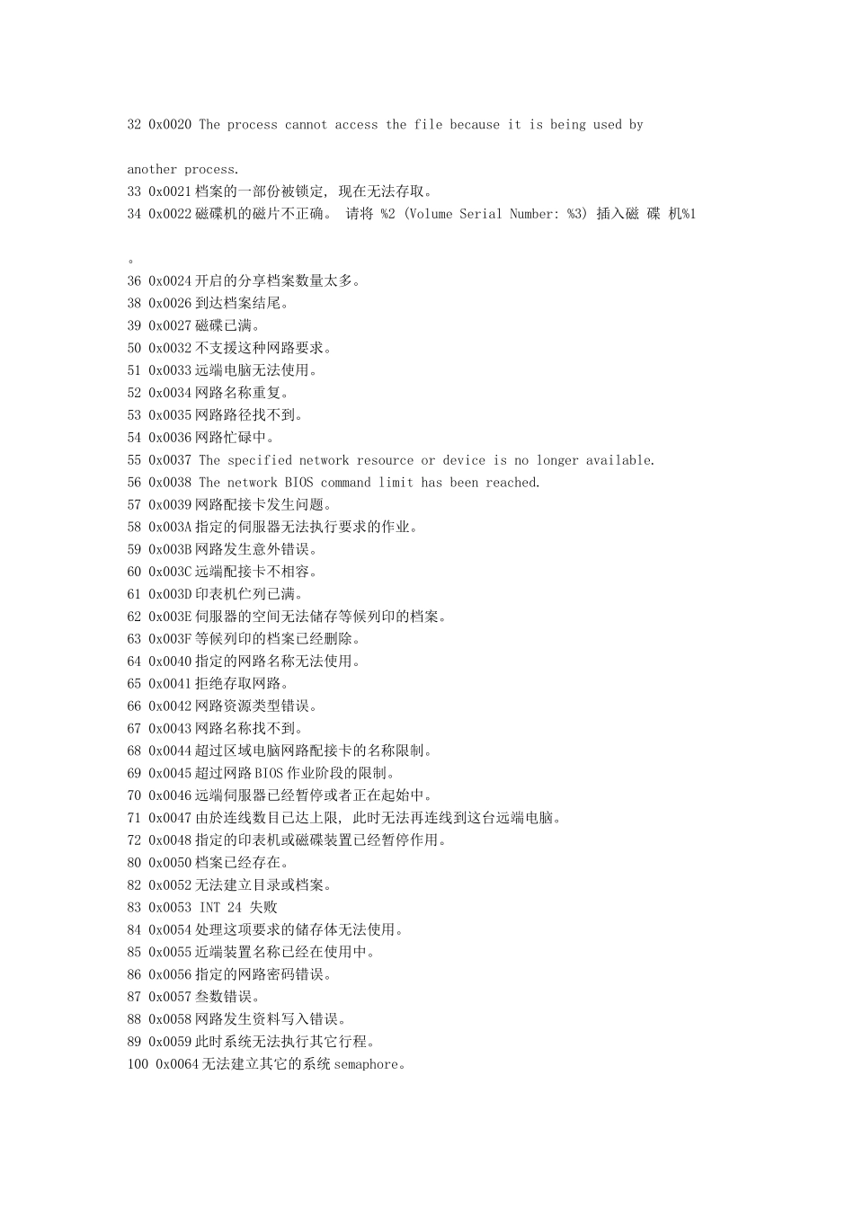 Windows蓝屏错误代码蓝屏案实例分析和破解大全_第2页