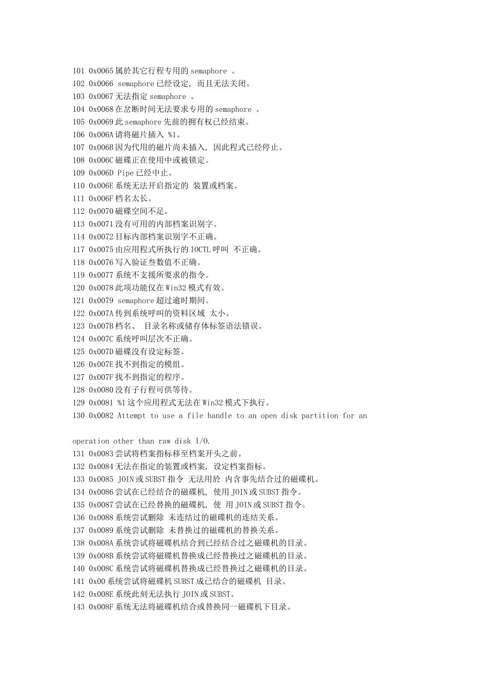 Windows蓝屏错误代码蓝屏案实例分析和破解大全_第3页