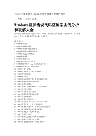 Windows蓝屏错误代码蓝屏案实例分析和破解大全