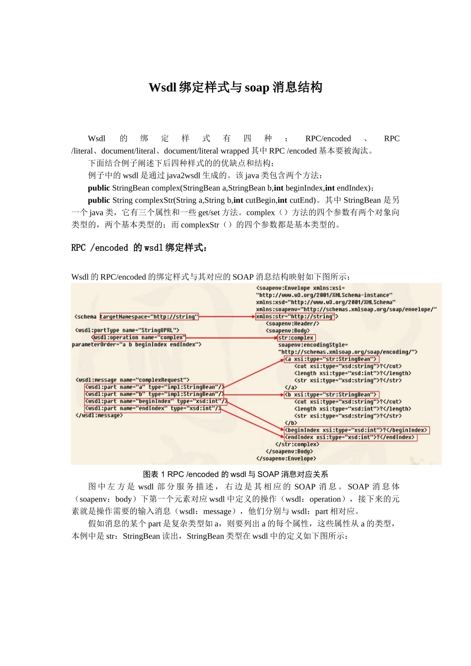 wsdl绑定样式与soap消息结构_第1页