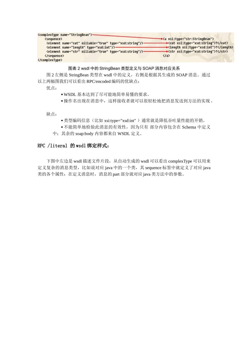 wsdl绑定样式与soap消息结构_第2页