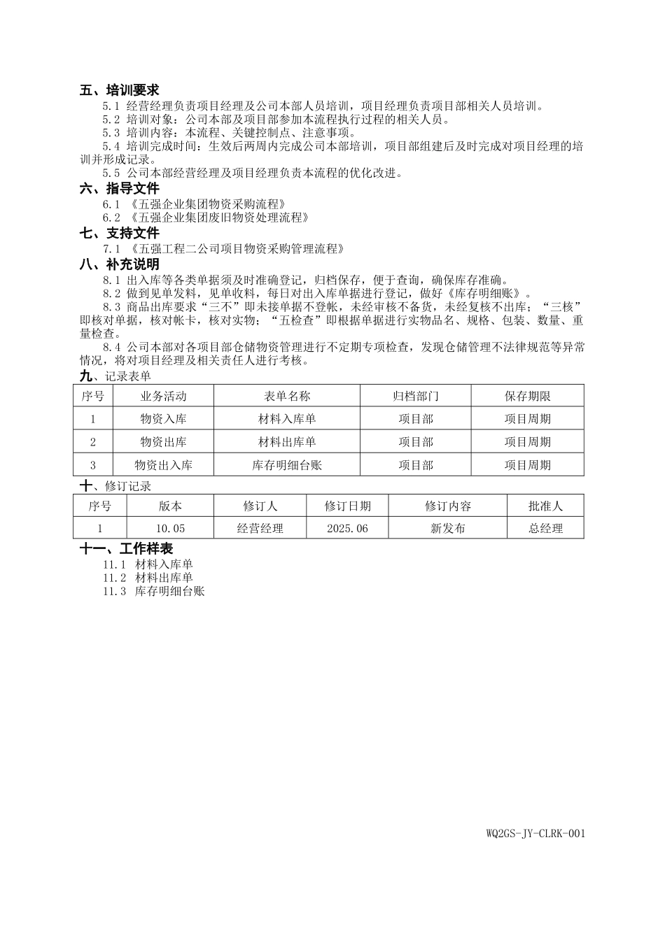 WQ2GSLC-JY-007项目仓储物资管理流程_第2页