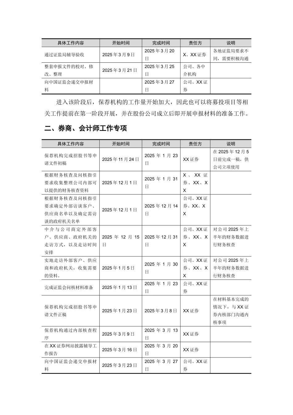 XXIPO项目时间计划表_第2页
