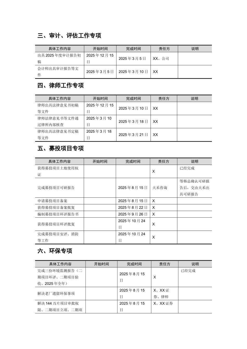 XXIPO项目时间计划表_第3页