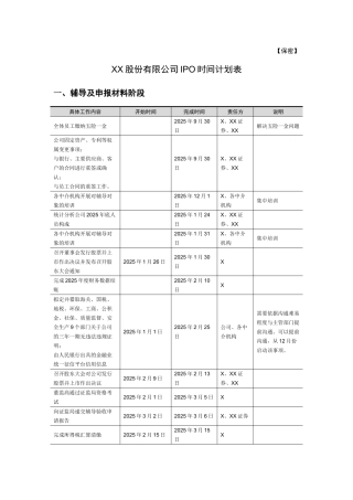 XXIPO项目时间计划表