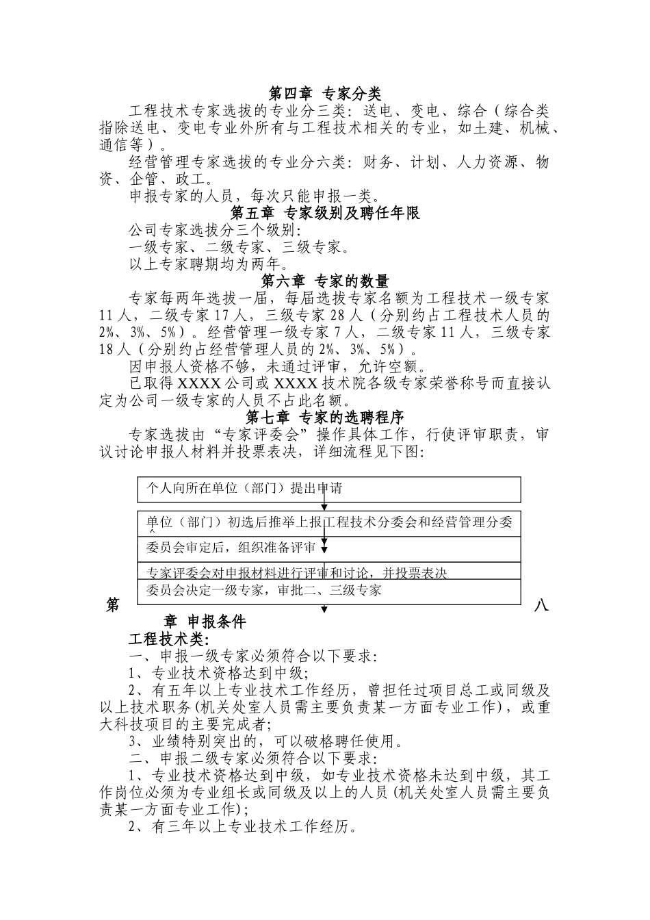 XXXXX公司专家管理办法_第3页