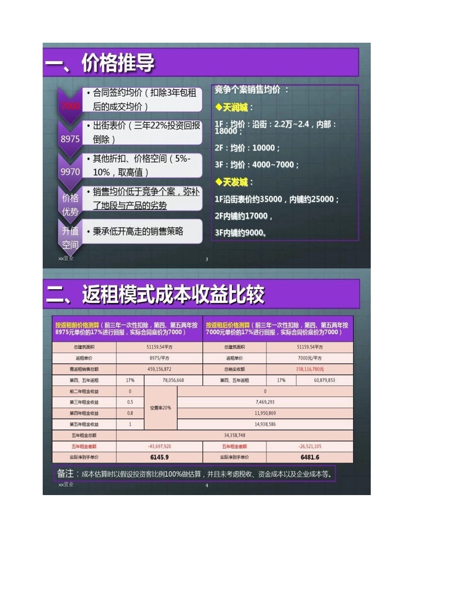 XXXX城成本测算――销售价格指导原则精_第2页