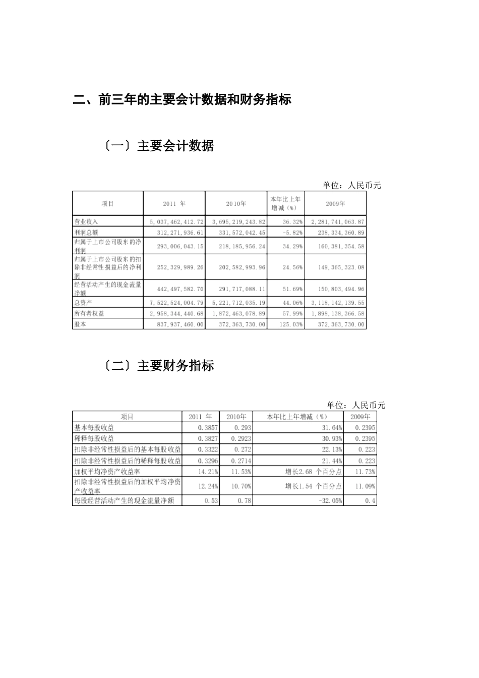 XXXX年浙江省第九届大学生财会信息化竞赛_第3页