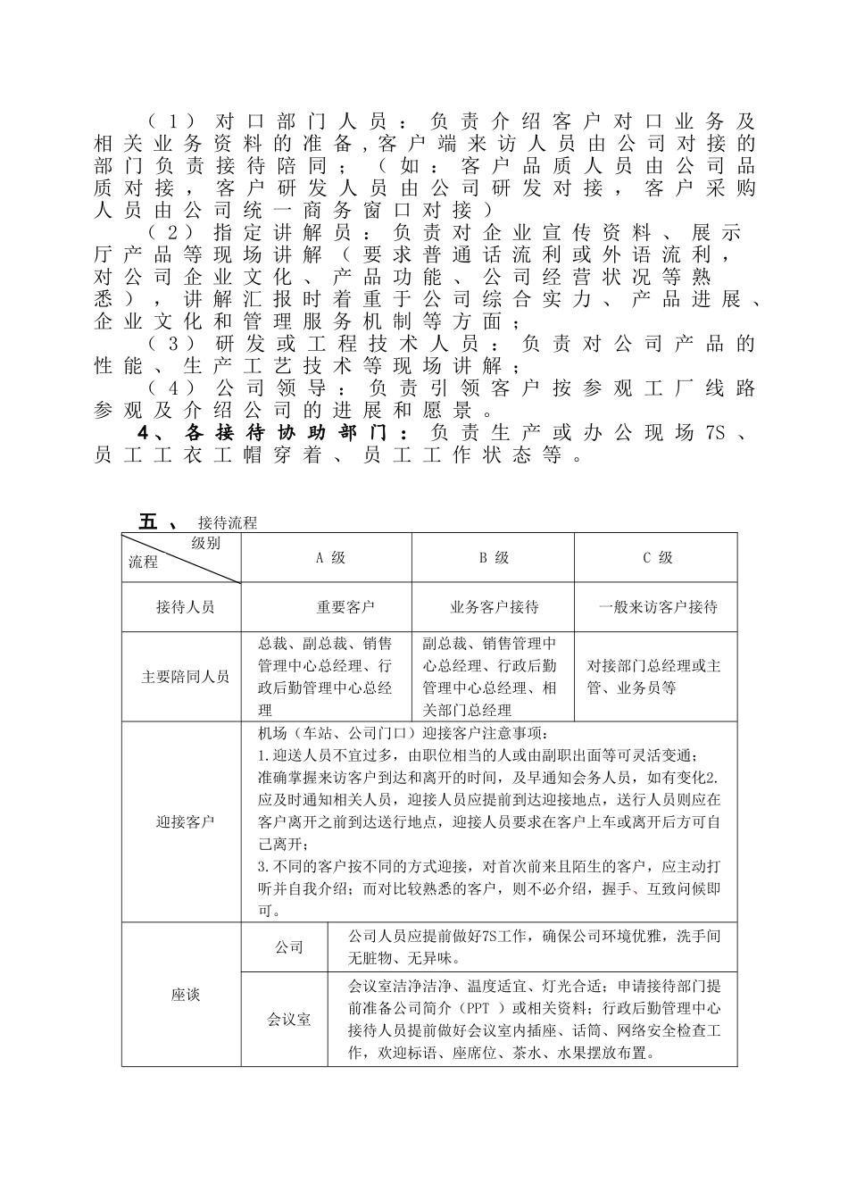 XXX公司客户来访接待手册_第3页