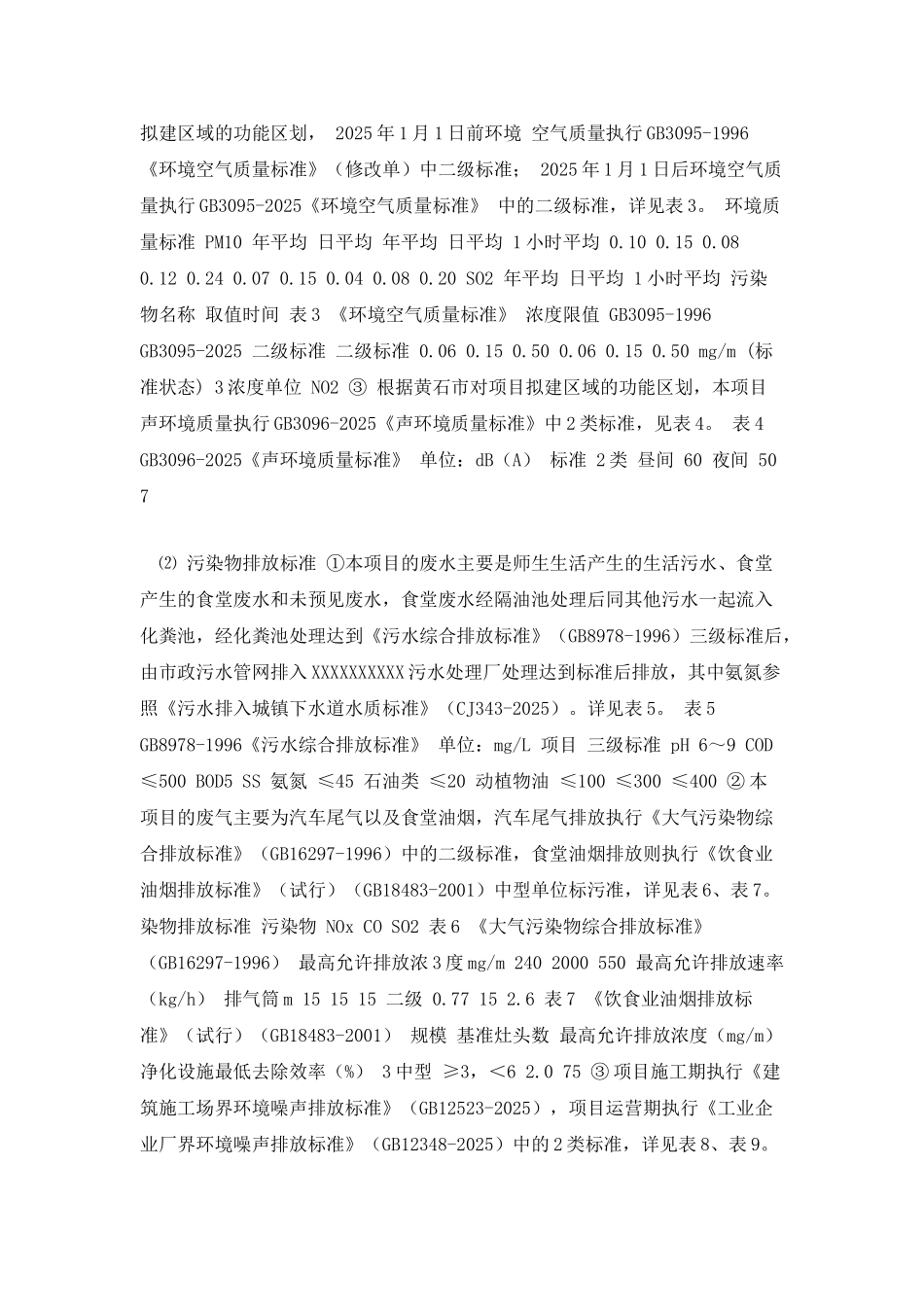 XXX小学新校建设项目登记表DOC_第3页