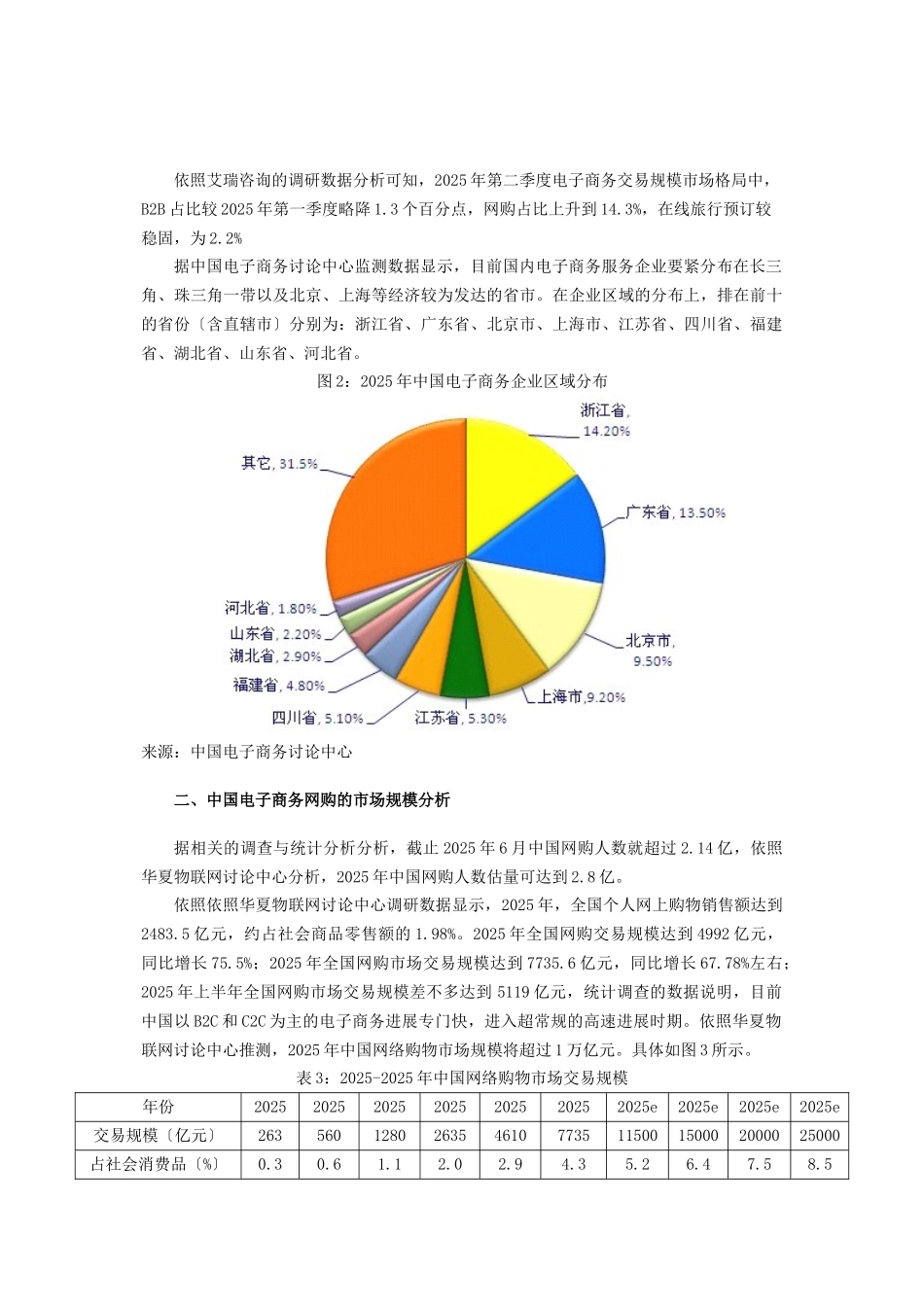 XXX年中国电子商务物流报告_第3页
