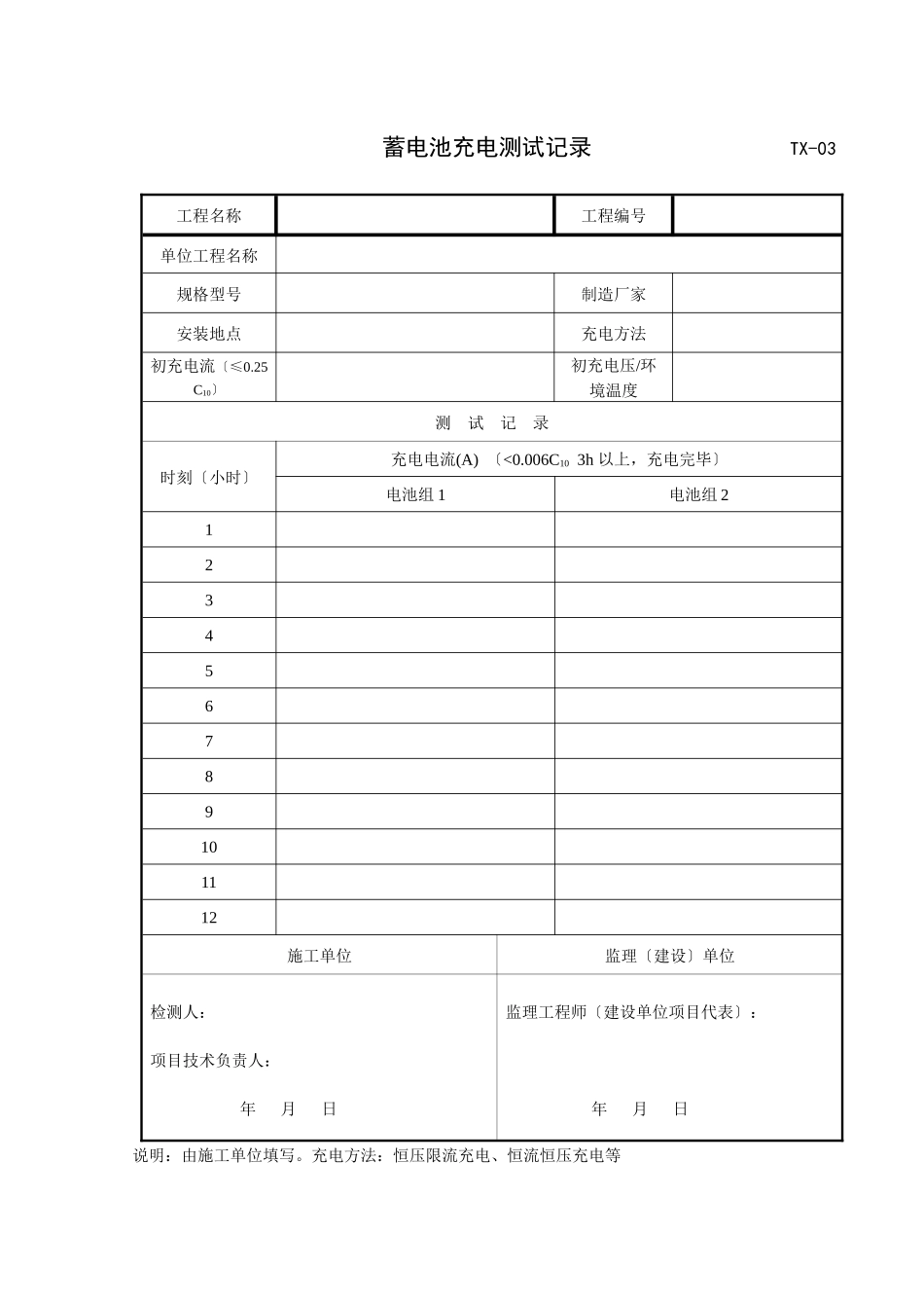XXX年施工监理用表TX通信表格_第3页