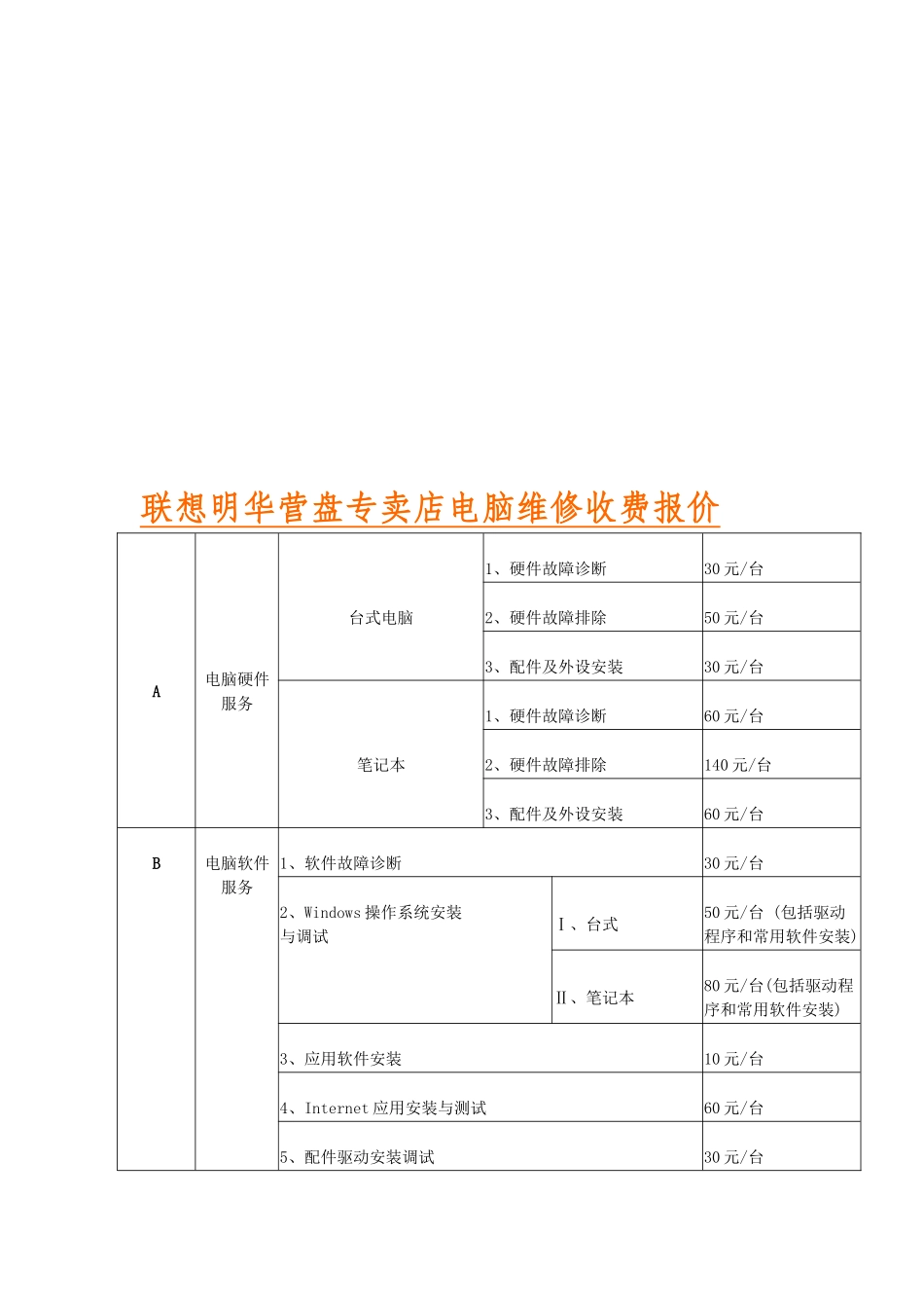 XXX电脑维修收费标准_第1页